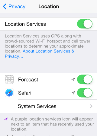 iOS's privacy for location settings